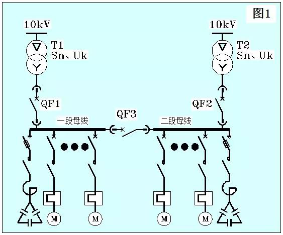 首页| 尊时凯龙中国集团官方网站