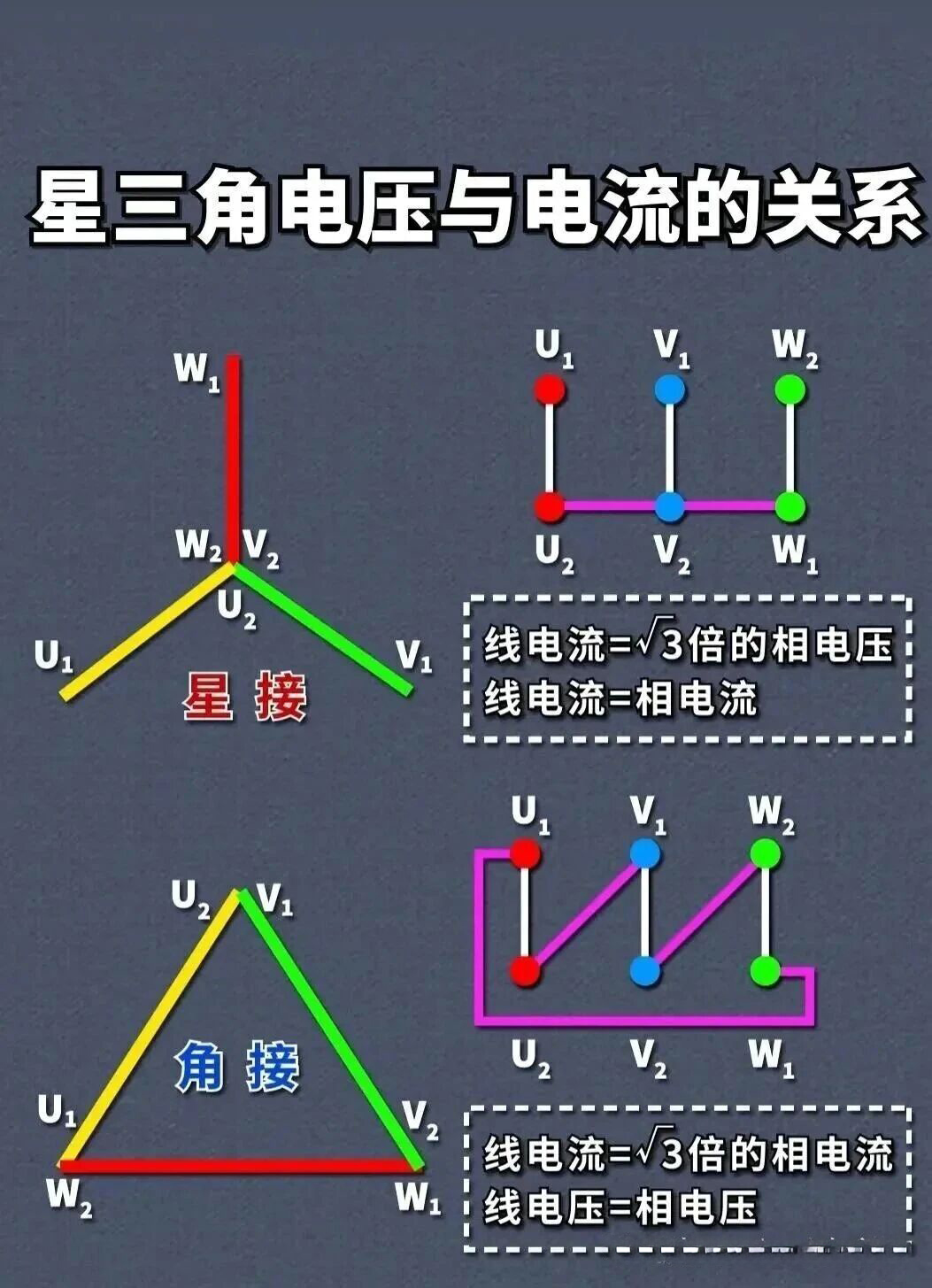 首页| 尊时凯龙中国集团官方网站