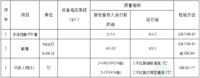 首页| 尊时凯龙中国集团官方网站