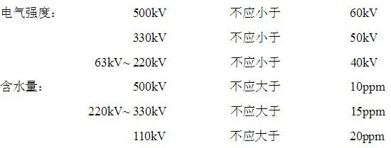 首页| 尊时凯龙中国集团官方网站