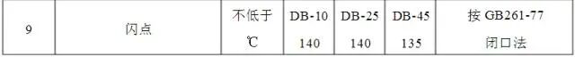首页| 尊时凯龙中国集团官方网站