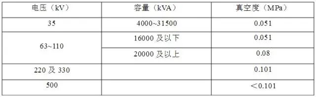 首页| 尊时凯龙中国集团官方网站