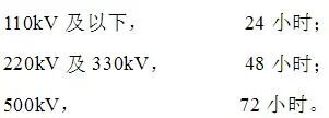 首页| 尊时凯龙中国集团官方网站