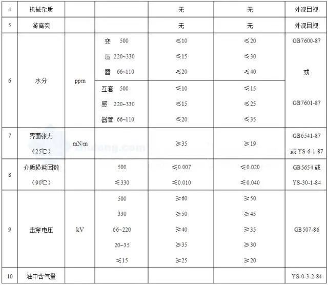 首页| 尊时凯龙中国集团官方网站