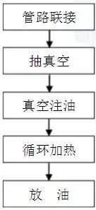 首页| 尊时凯龙中国集团官方网站