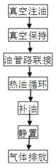 首页| 尊时凯龙中国集团官方网站