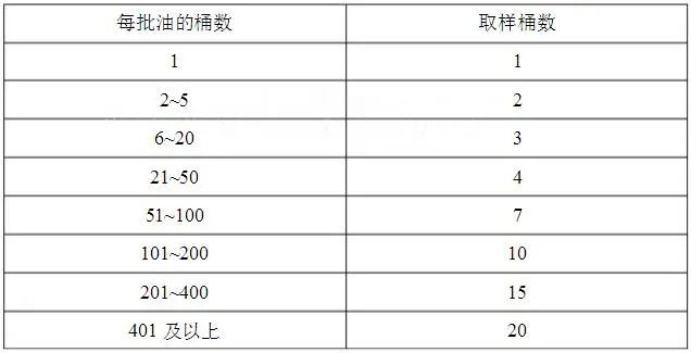 首页| 尊时凯龙中国集团官方网站