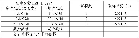首页| 尊时凯龙中国集团官方网站