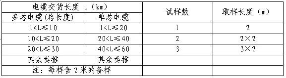 首页| 尊时凯龙中国集团官方网站