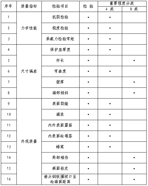 首页| 尊时凯龙中国集团官方网站