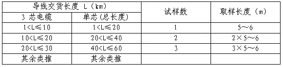 首页| 尊时凯龙中国集团官方网站