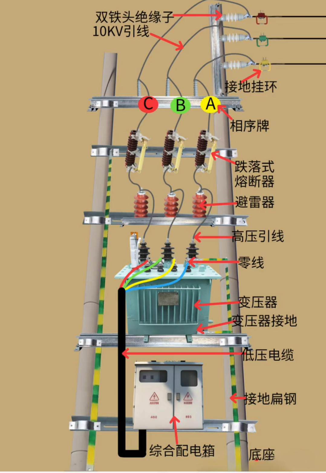 首页| 尊时凯龙中国集团官方网站