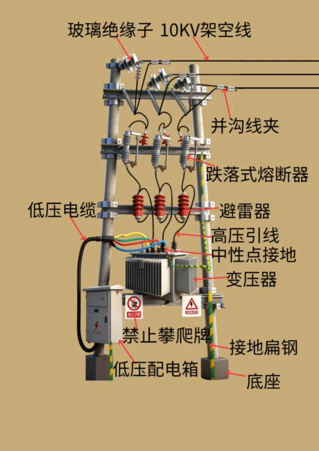 首页| 尊时凯龙中国集团官方网站