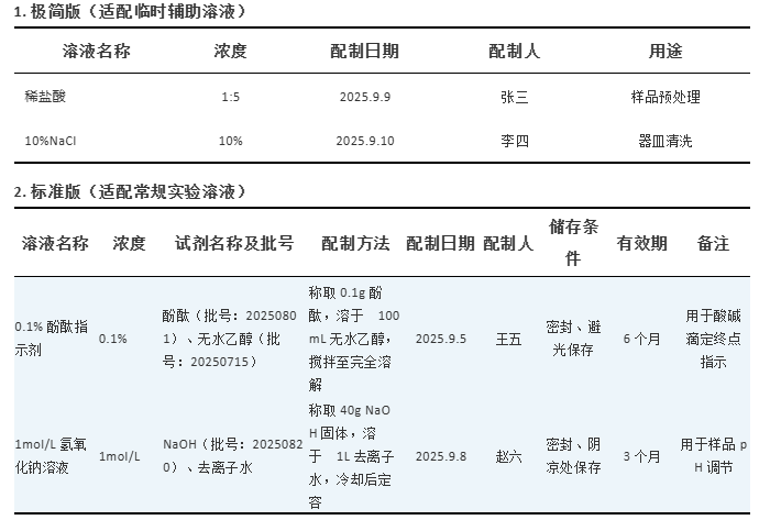 首页| 尊时凯龙中国集团官方网站