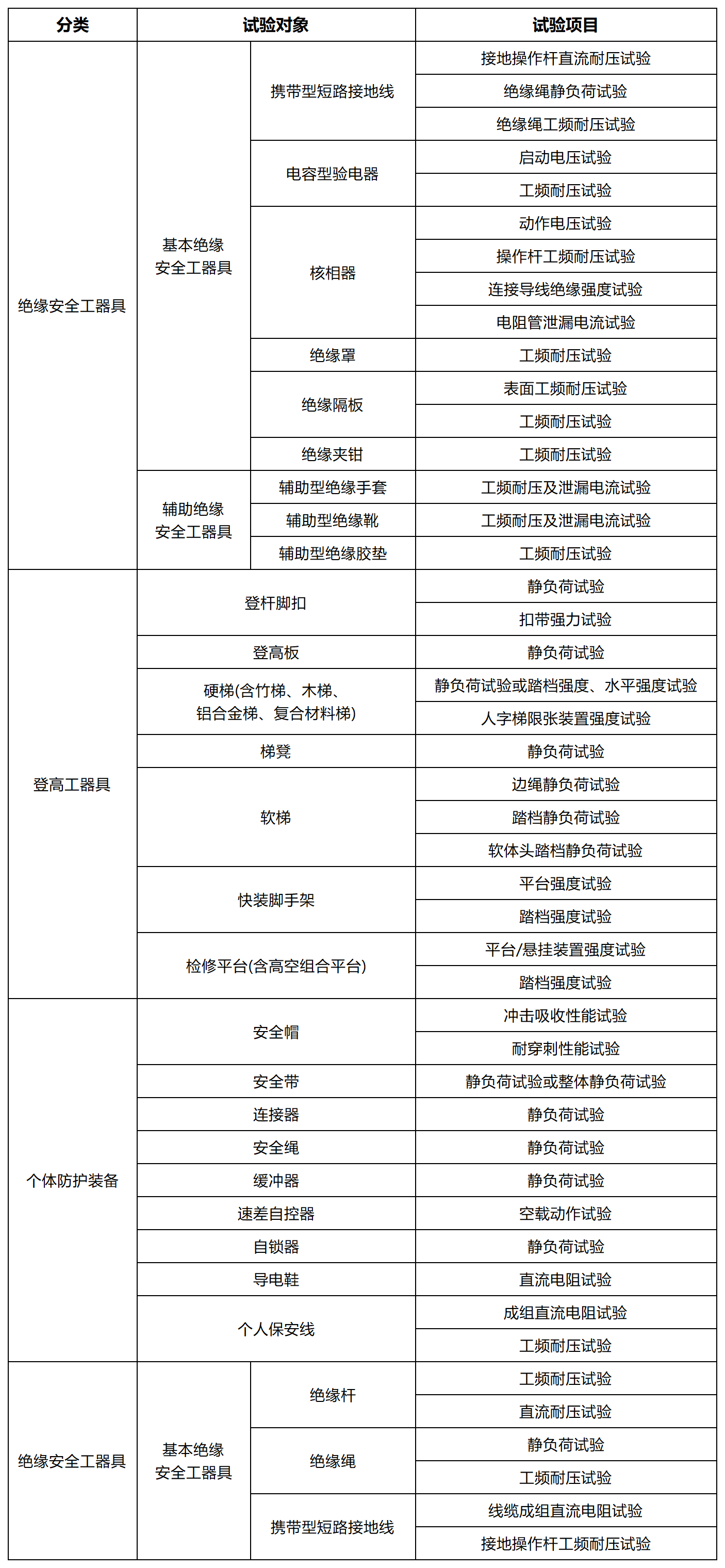 首页| 尊时凯龙中国集团官方网站