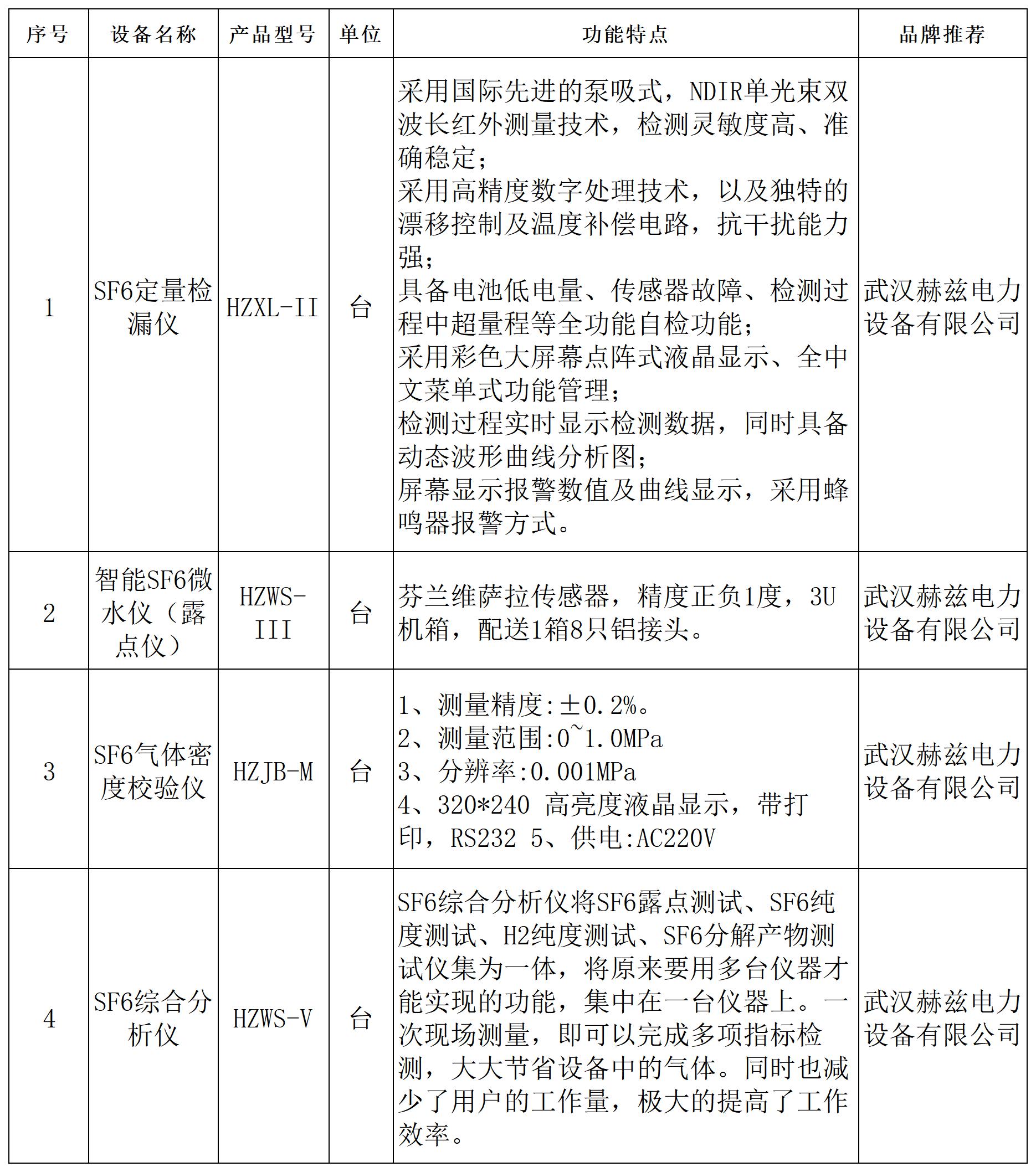 首页| 尊时凯龙中国集团官方网站