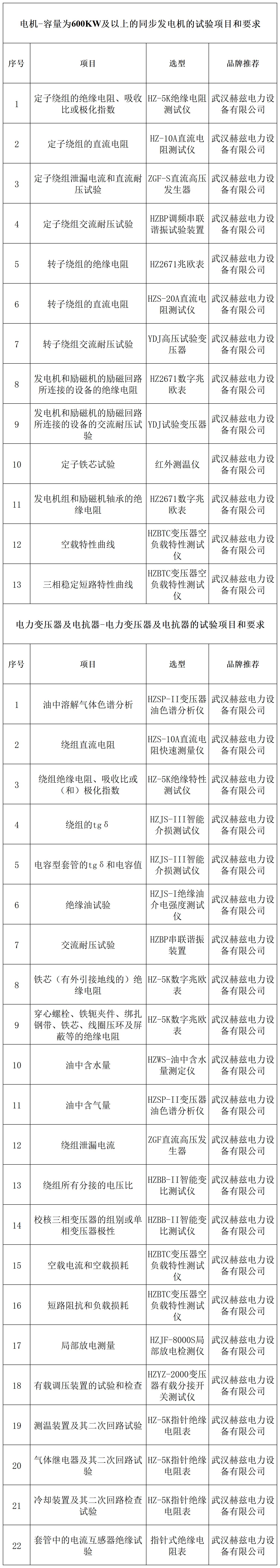 首页| 尊时凯龙中国集团官方网站