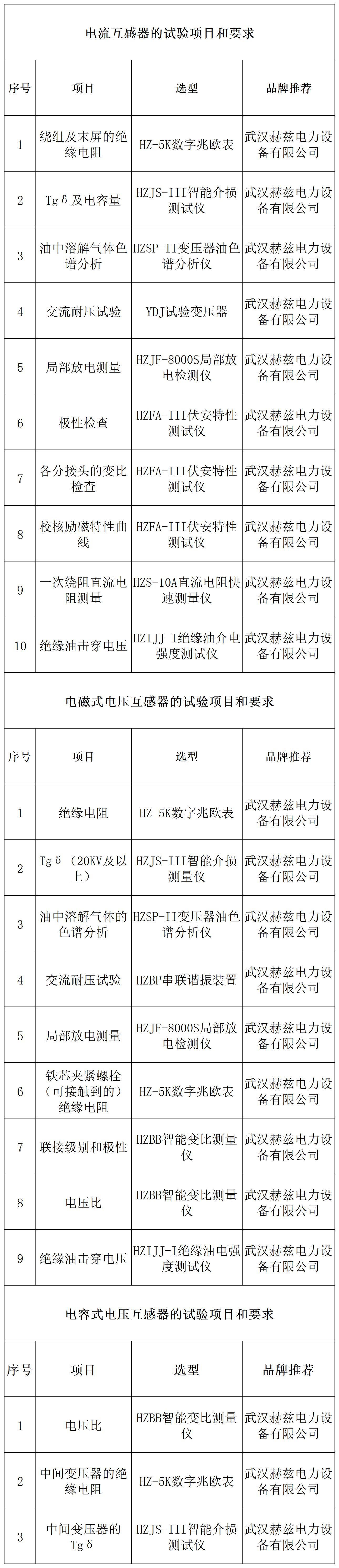 首页| 尊时凯龙中国集团官方网站