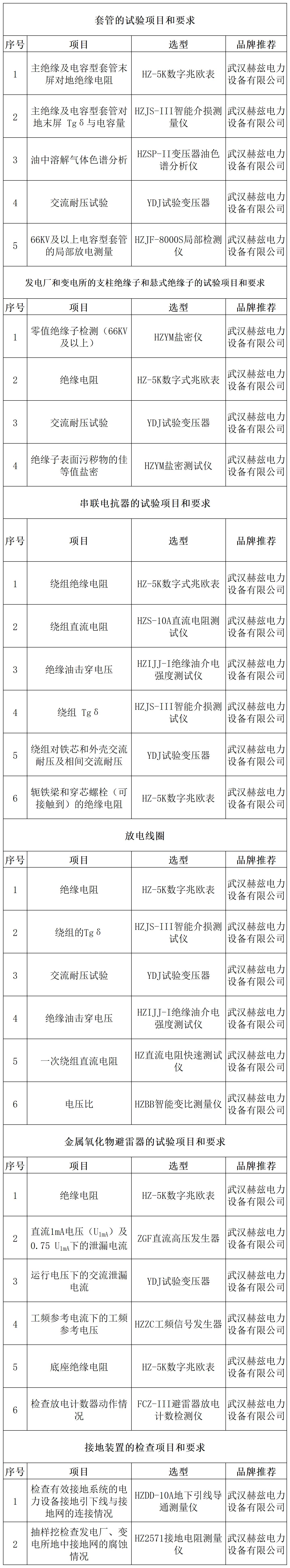 首页| 尊时凯龙中国集团官方网站
