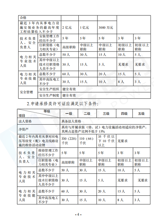 首页| 尊时凯龙中国集团官方网站