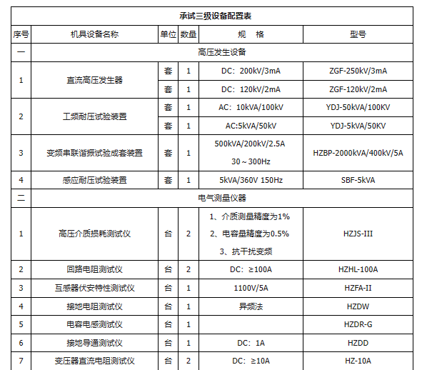 首页| 尊时凯龙中国集团官方网站