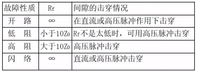 首页| 尊时凯龙中国集团官方网站
