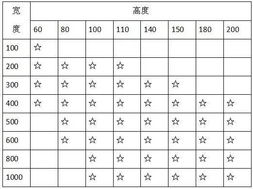 首页| 尊时凯龙中国集团官方网站