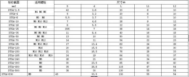 首页| 尊时凯龙中国集团官方网站