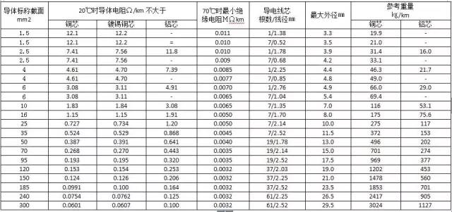首页| 尊时凯龙中国集团官方网站