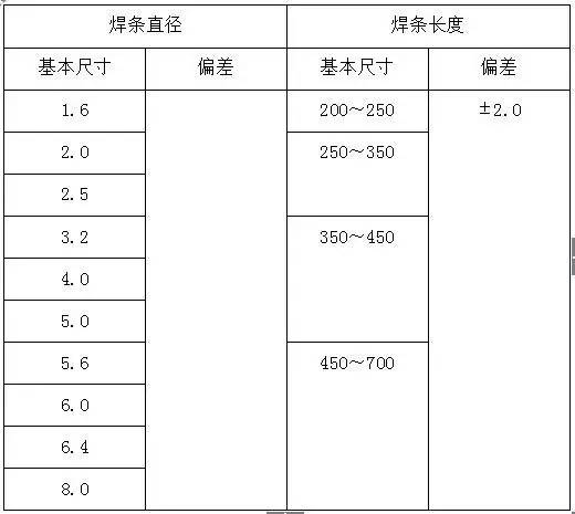 首页| 尊时凯龙中国集团官方网站
