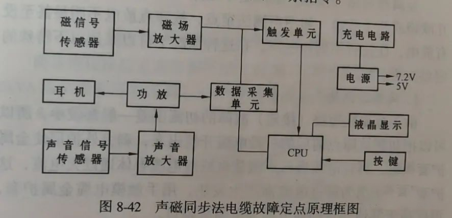首页| 尊时凯龙中国集团官方网站