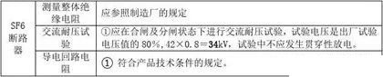 首页| 尊时凯龙中国集团官方网站