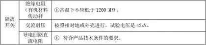 首页| 尊时凯龙中国集团官方网站
