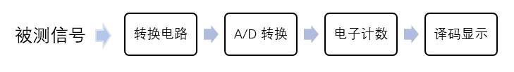 首页| 尊时凯龙中国集团官方网站