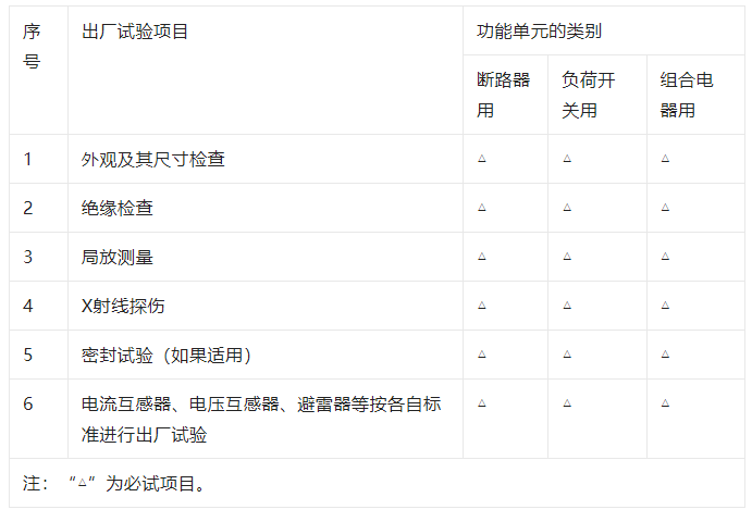 首页| 尊时凯龙中国集团官方网站