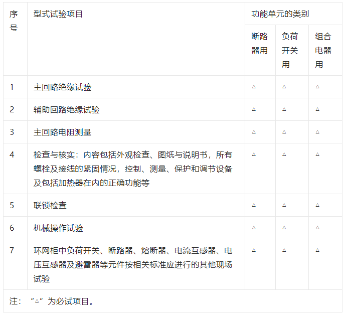首页| 尊时凯龙中国集团官方网站