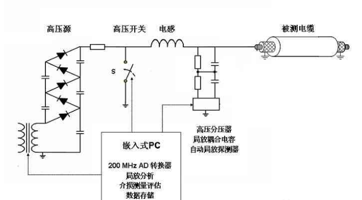 首页| 尊时凯龙中国集团官方网站