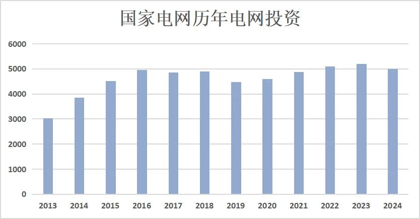 首页| 尊时凯龙中国集团官方网站