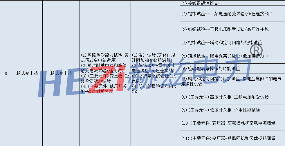 首页| 尊时凯龙中国集团官方网站