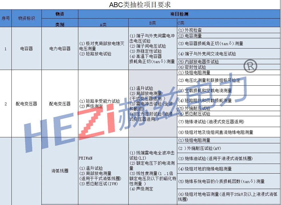 首页| 尊时凯龙中国集团官方网站