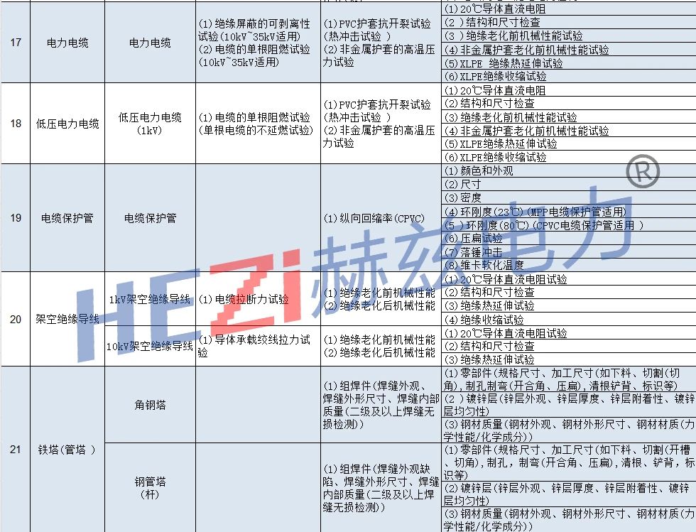 首页| 尊时凯龙中国集团官方网站