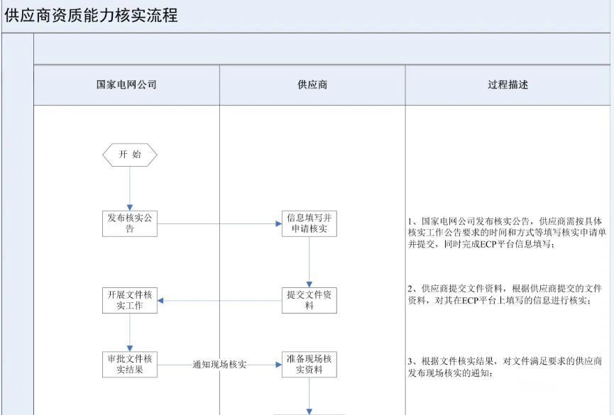 首页| 尊时凯龙中国集团官方网站