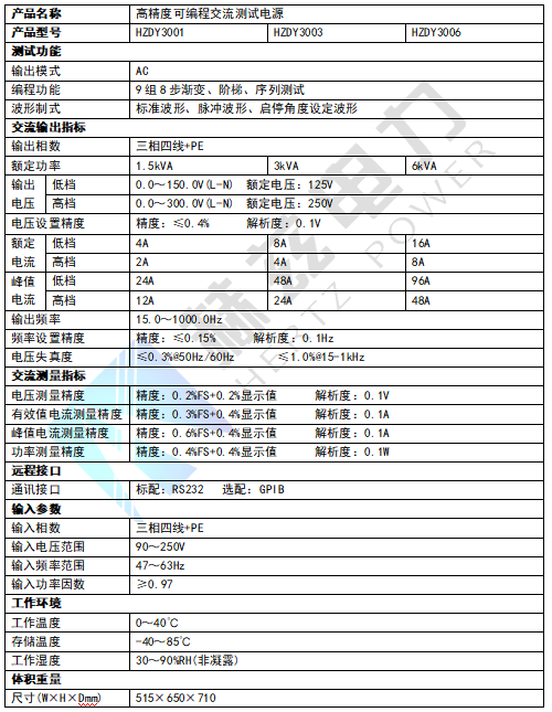 首页| 尊时凯龙中国集团官方网站