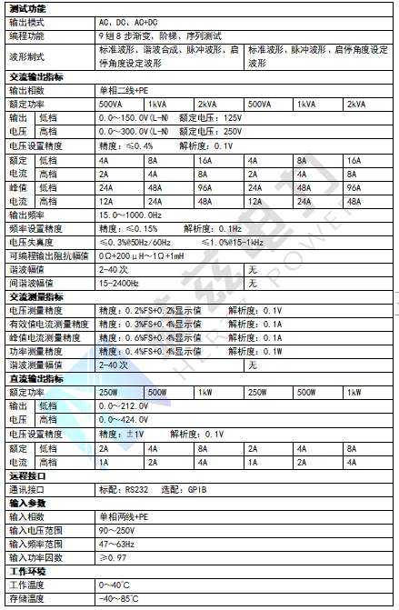 首页| 尊时凯龙中国集团官方网站
