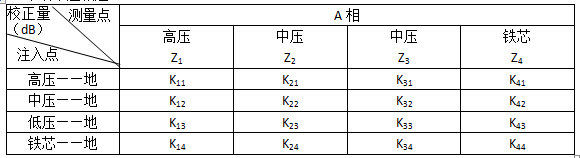 首页| 尊时凯龙中国集团官方网站