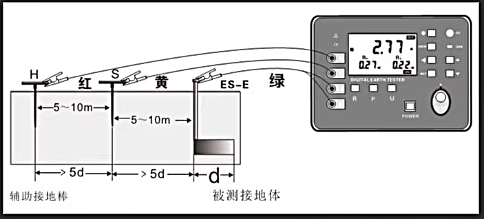 首页| 尊时凯龙中国集团官方网站
