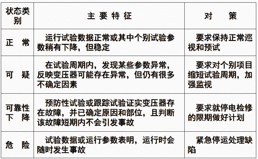 首页| 尊时凯龙中国集团官方网站