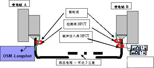 首页| 尊时凯龙中国集团官方网站