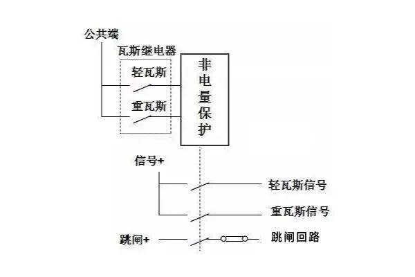 首页| 尊时凯龙中国集团官方网站