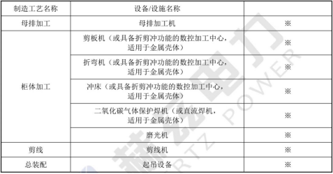首页| 尊时凯龙中国集团官方网站